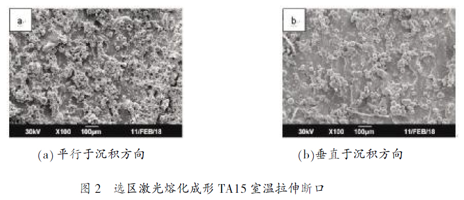 選區(qū)激光熔化成形TA15室溫拉伸斷口 選區(qū)激光熔化成形TA15室溫拉伸斷口