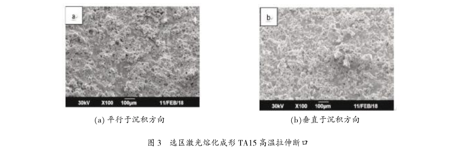 選區(qū)激光熔化成形TA15高溫拉伸斷口 選區(qū)激光熔化成形TA15高溫拉伸斷口