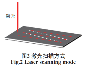 1736068312746248.png 截圖20250105170911.png